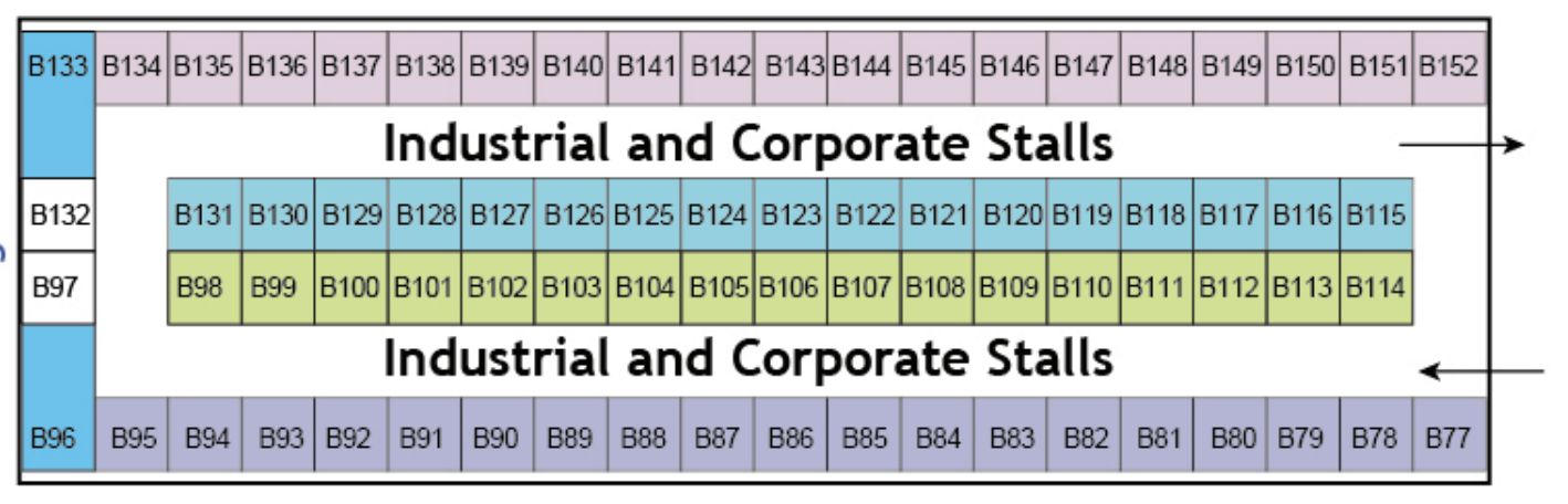 Industrial & Corporate